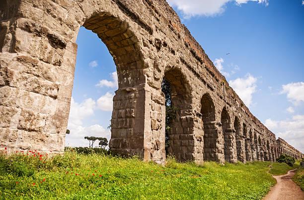 Gli acquedotti Romani